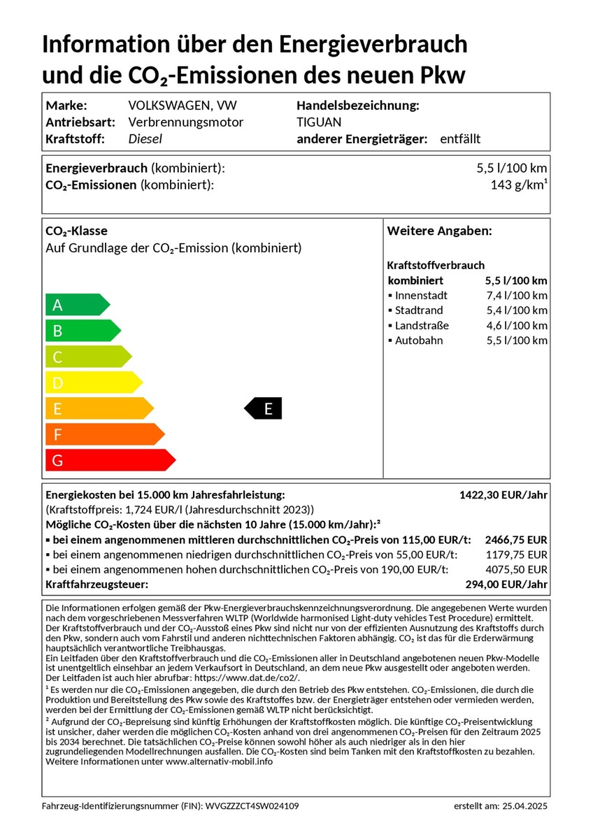 Tiguan TDI DSG Elegance IQ-Light AHK Navi TravelAssist Kamera